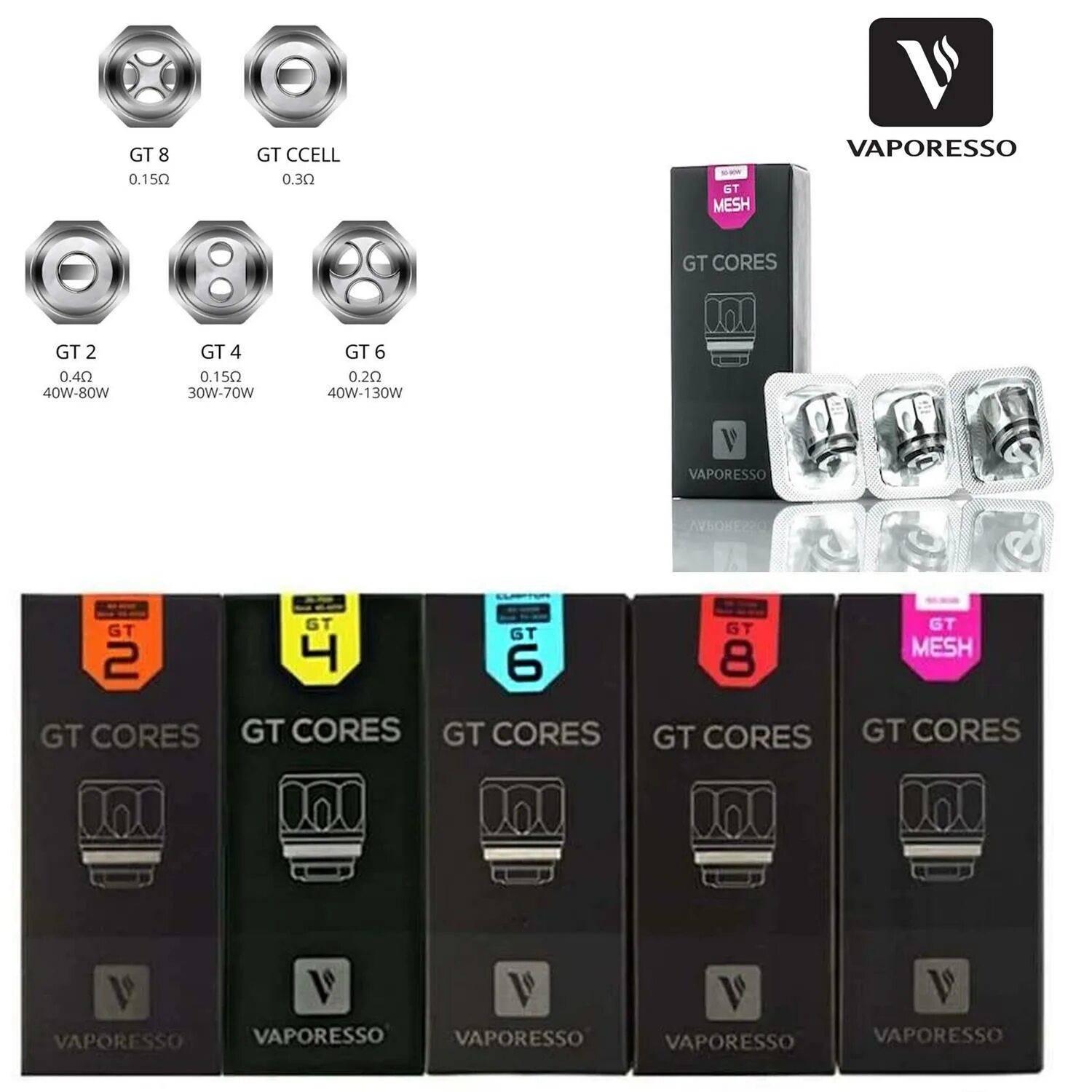 4ohm 3pcs/pack. 4ohm 3pcs/pack. 18 ом. Gt cores. Gt6 coil.