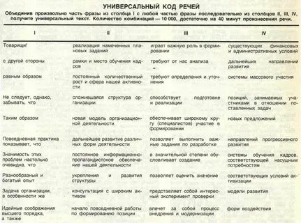 Для регистрации речи в полном соответствии