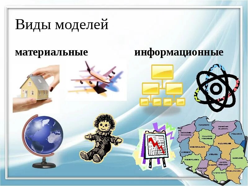 Создать модель по информатике. Информационное моделирование. материальные и информационные модели. виды моделей материальные информационные. примеры моделей в информатике.