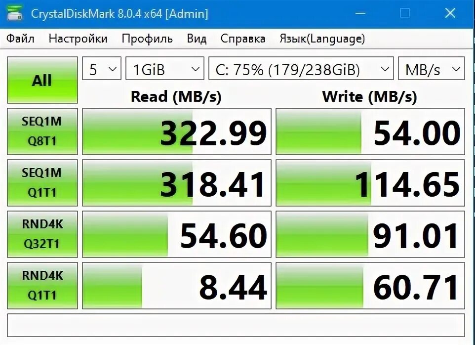 Чтения запись hdd. Чтения запись hdd