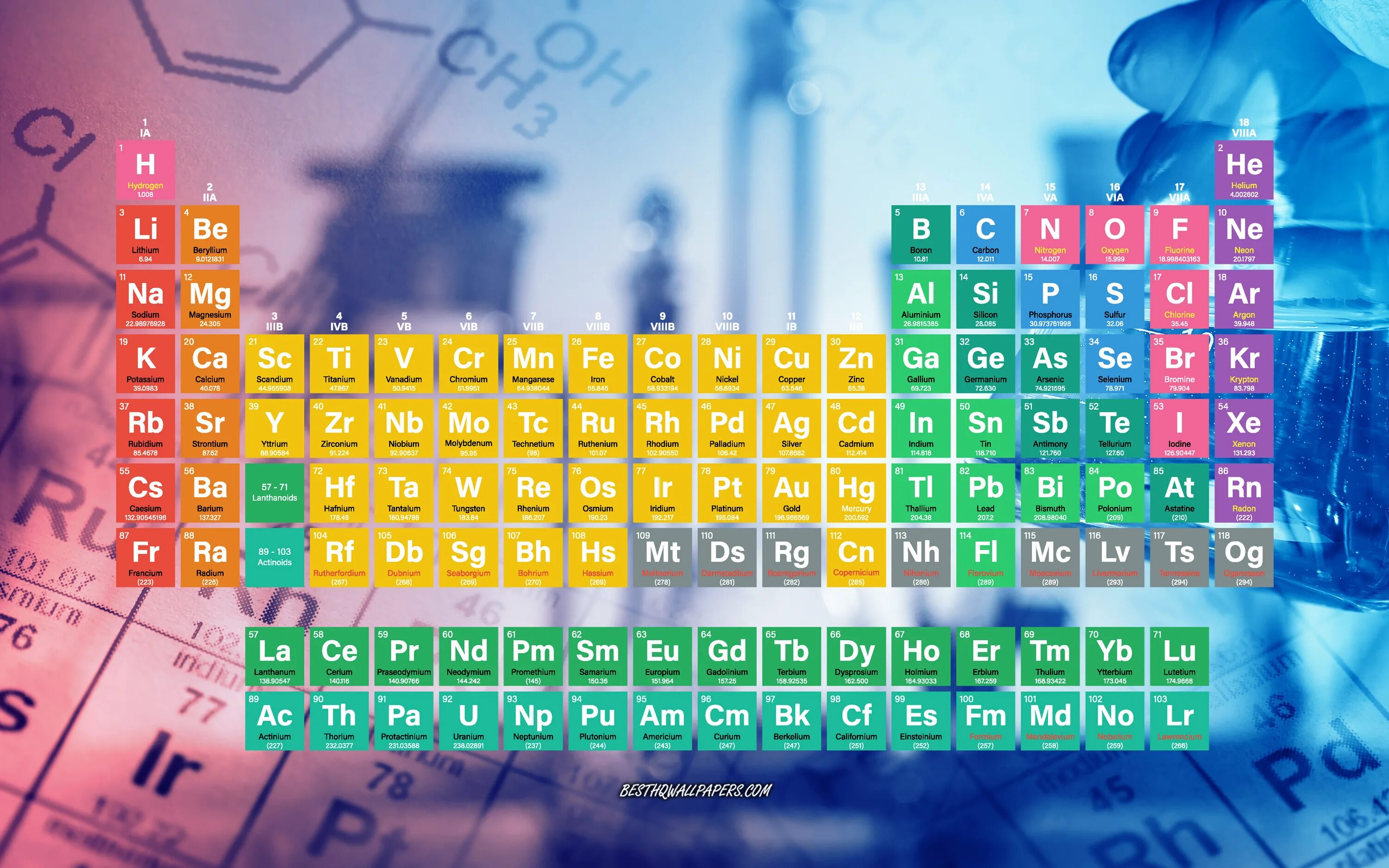 Химические элементы связанные с россией. Таблица Менделеева. Химические элементы. Обои на рабочий стол химия. Химические элементы обои.