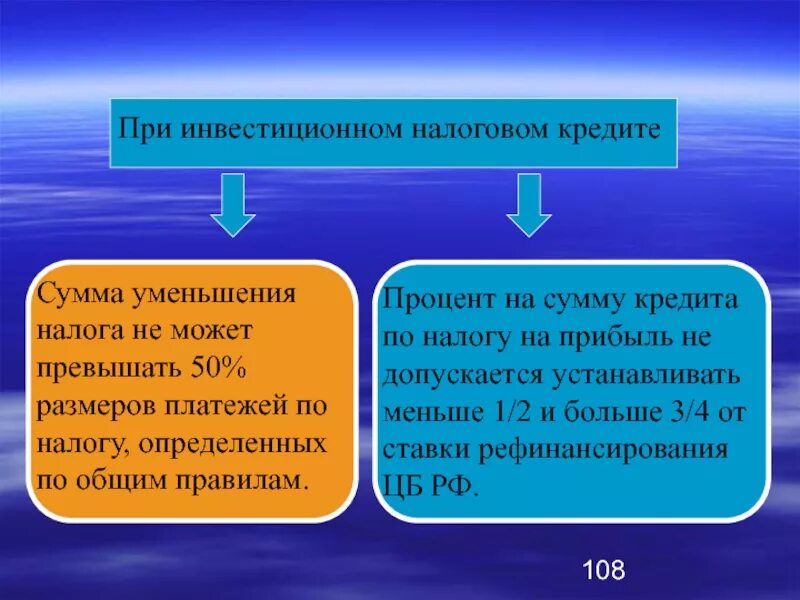 Инвестиционный налоговый кредит. Что такое налоговый инвестиционный кредит? Условия. Инвестиционный налоговый кредит предоставляется. Сумма инвестиционного налогового кредита. Налоговый кредит куплю