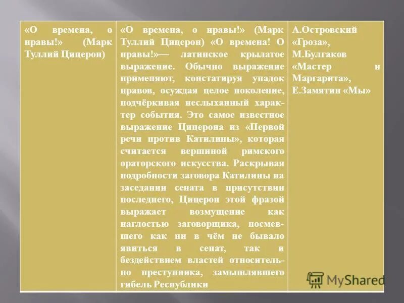 сарказм про отношения. люди всегда жаловались на упадок нравов. люди всегда жаловались на упадок нравов. падение нравов. люди всегда жаловались на упадок нравов.