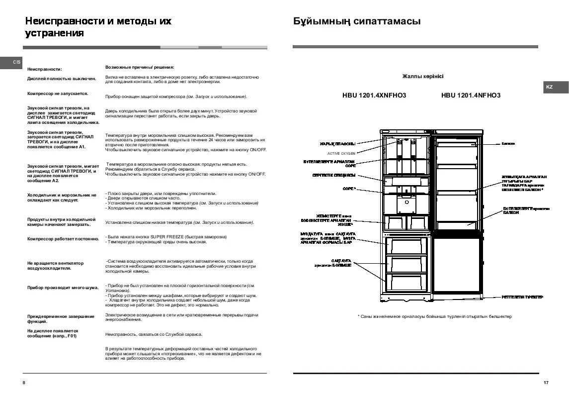 Hotpoint ariston холодильник инструкция