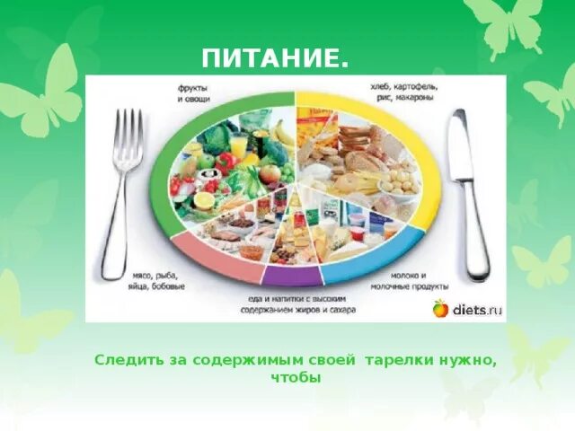 Застольный этикет в россии. Еду с тарелки следует брать. Еду с тарелки следует брать. Как правильнотдердать вилку и нож. Еду с тарелки следует брать.