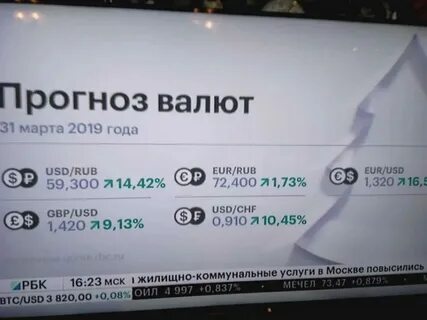 Рбк обмен валюты в спб