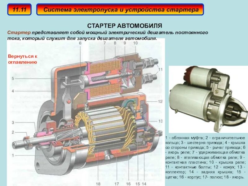 Принцип работы стартера автомобиля схема устройства. Схема системы пуска двигателя автомобиля. Стартер устройство и принцип работы схема. Система пуска двигателя устройство принцип работы.