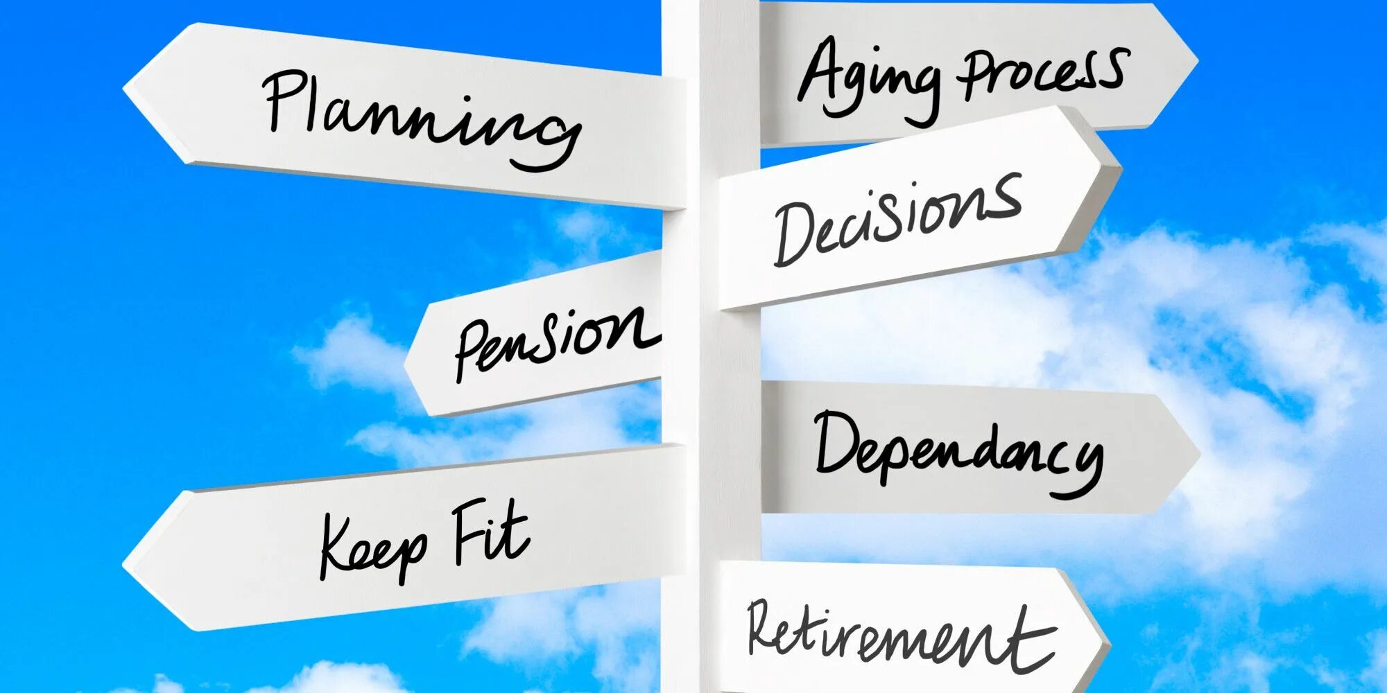 Retirement Plan. Planning for retirement. Retirement planning Guide. Start planning.