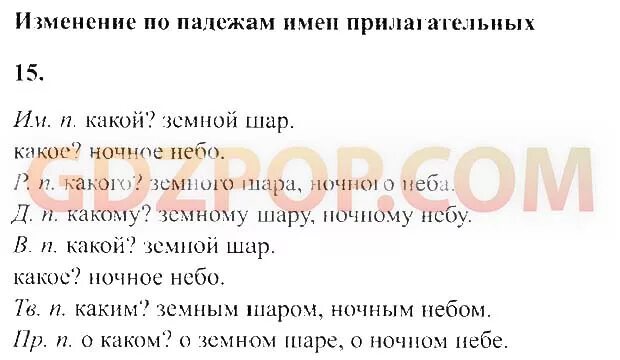 Канакина горецкий 4 класс часть. Домашнее задание русский 4 класс. Русский язык 4 класс 1 часть страница 15. Русский язык 4 класс 2 часть стр 15 упражнение 25. Русский язык 4 класс 1 часть упражнение 15.