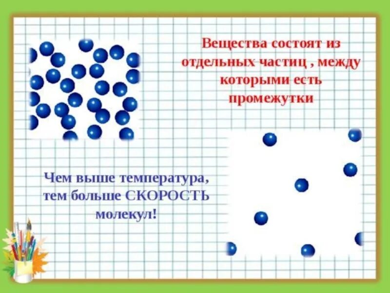 Объясните на основе молекулярного строения вещества. Вещества состоят из отдельных частиц , между которыми есть промежутки. между частицами есть промежутки. вещества состоят из частиц между частицами вещества есть промежутки?. строение жидких тел.