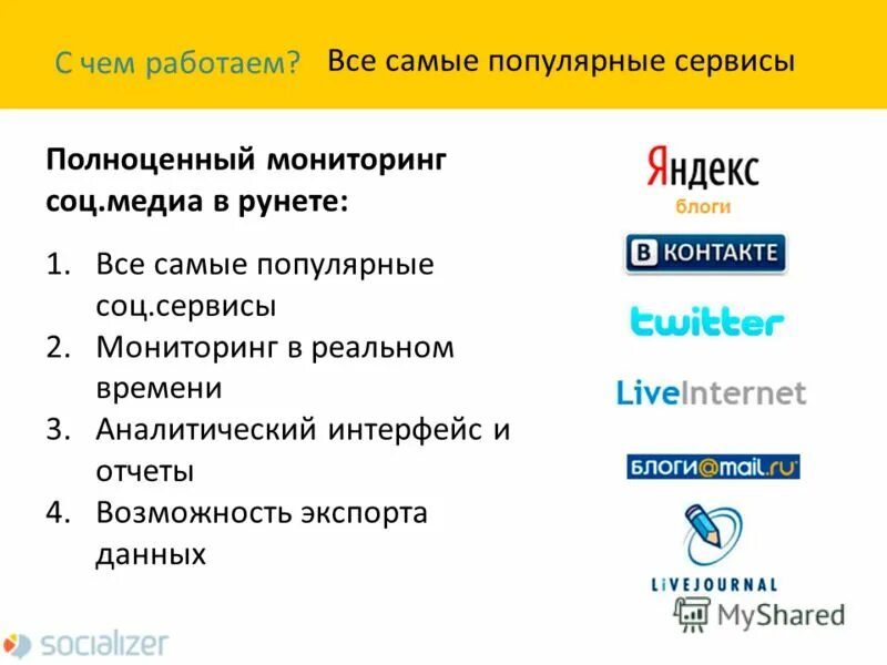 чем пользуется instmalins. рынок туризма. самый популярный в россии. популярные соцсети. самый популярный сервис.
