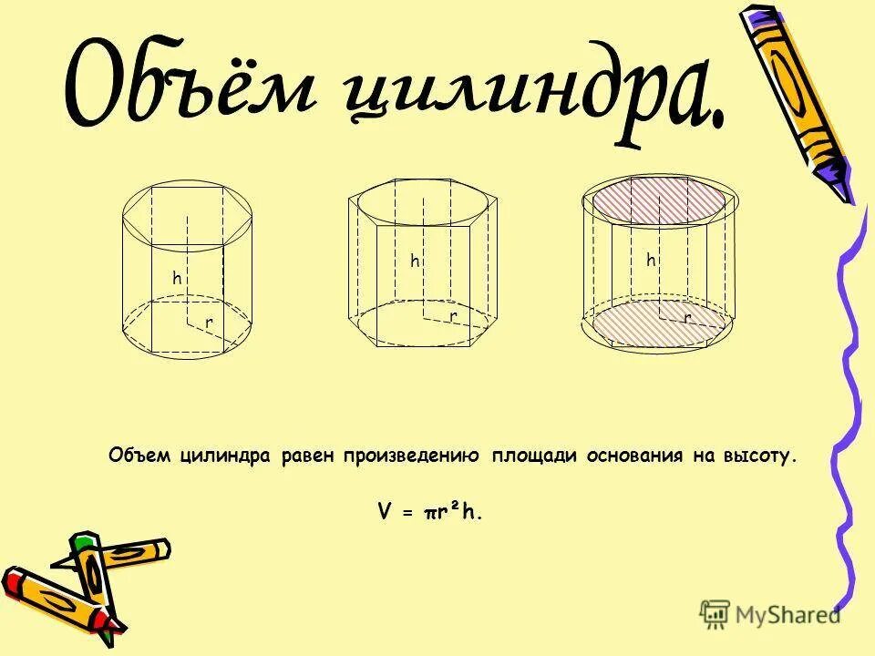 Объем емкости цилиндра. Объем цилиндра. как узнать объем цилиндра. j,mtv wbkby. цилиндр презентация.
