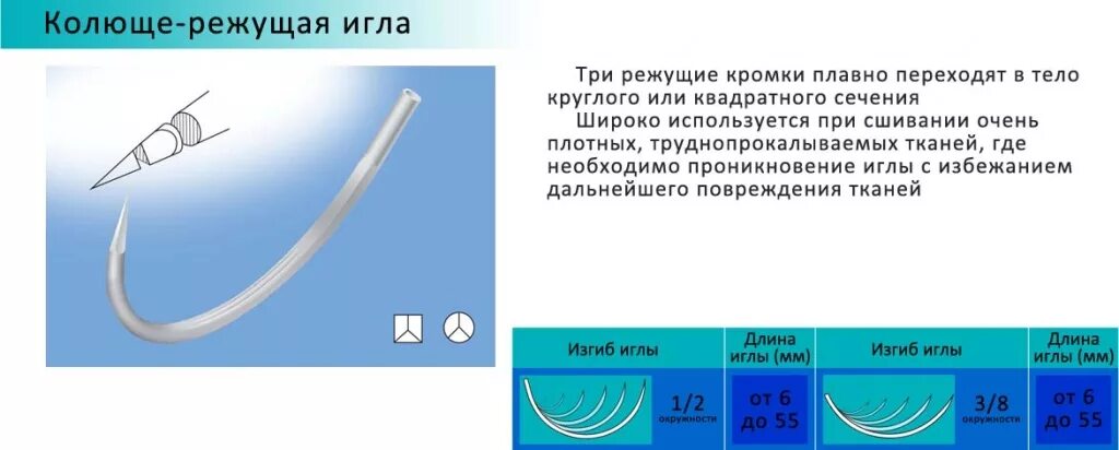 Атравматические нити с иглой