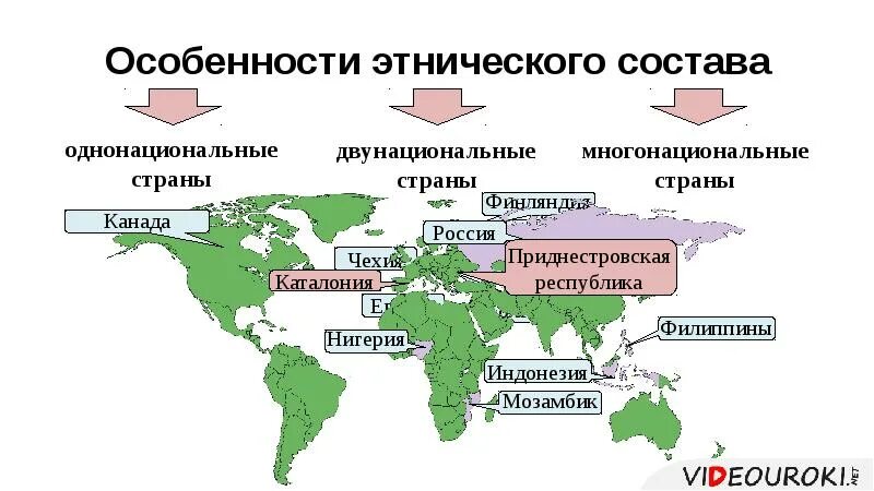 Многонациональные страны на карте. Однонациональные и многонациональные страны. Национальные и многонациональные государства.
