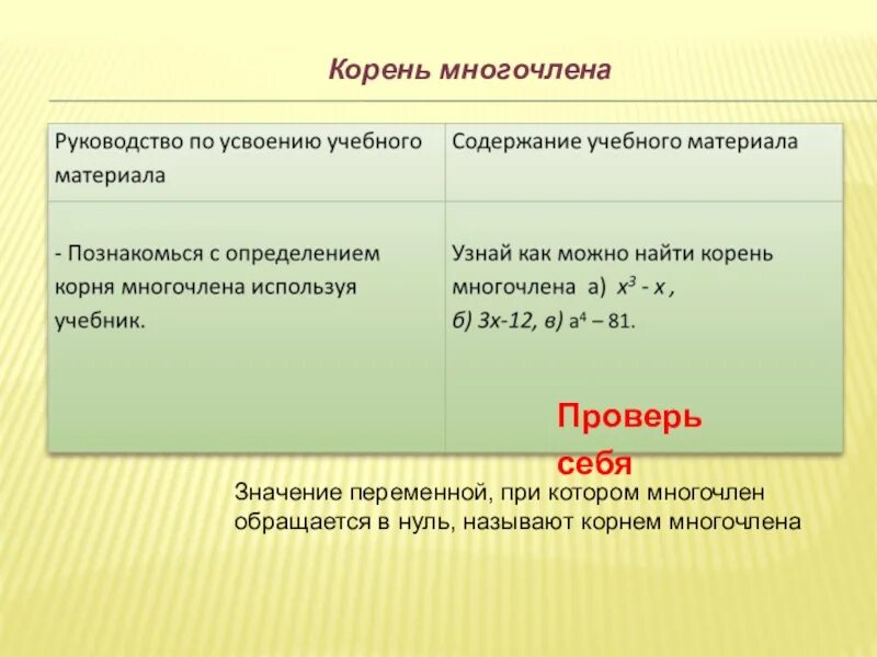 Будет ли корни 3. Корень многочлена. Определение корня многочлена. Многочлен корень многочлена.