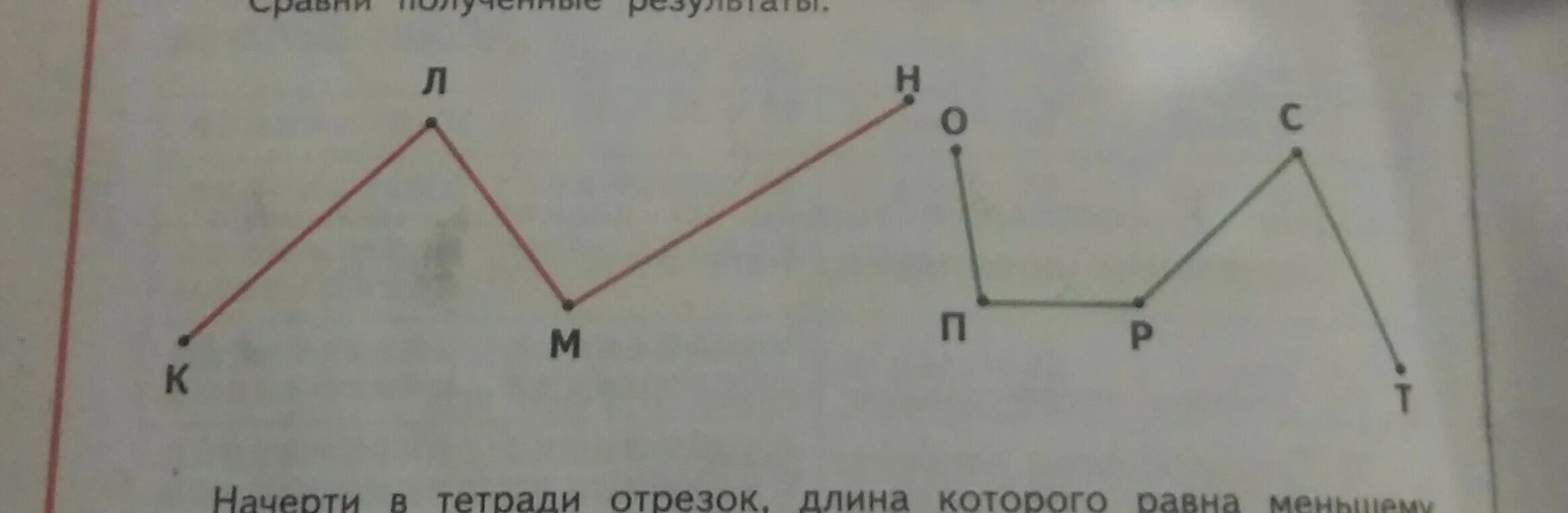 Начерти ломаную. Начерти ломаную чертёж. Найди сумму длин всех звеньев. Найти сумму длин всех звеньев каждой ломаной.