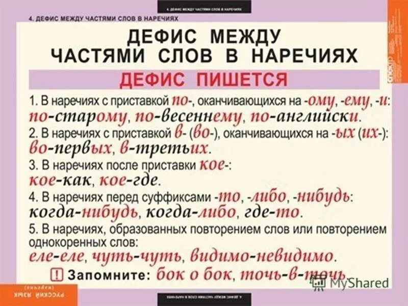 Ночью уехать в наречии. Таблица дефис между частями слова. Ночью уехать в наречии. Наречия пространственного значения. Мягкий знак на конце наречий правило.