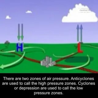 Lower pressure