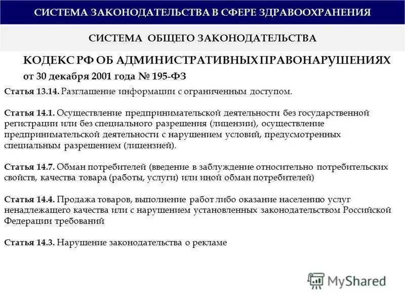 Правонарушениях от 30 декабря 2001. Система законодательства в сфере здравоохранения. Разглашение информация ограниченного доступа.