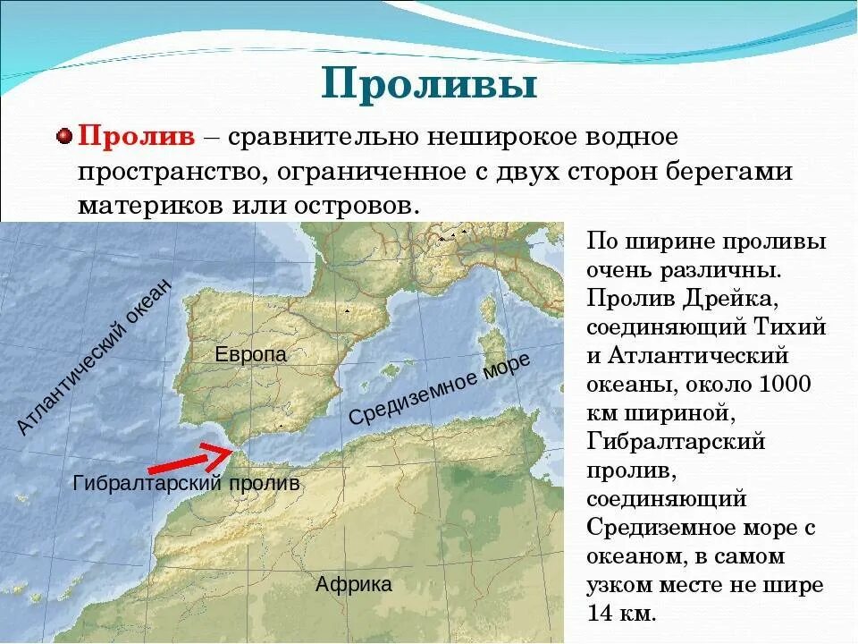 Пролив это. Гибралтарский пролив и Средиземное море на карте. Путь через Гибралтарский пролив по Средиземному морю. Проливы Средиземного моря. Проливы Атлантического океана.