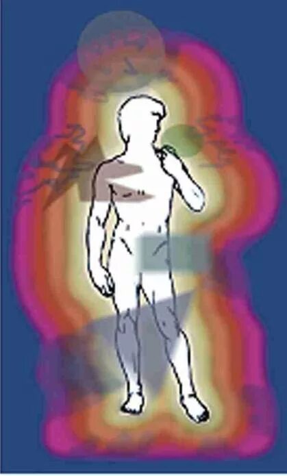 Привязка сущности. Энергетические пробои в ауре. Уровни биополя человека. Пробой в биополе. Сущности в биополе человека.