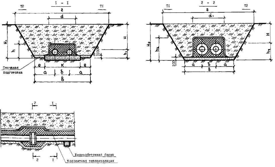 Лоток тепловой сети. Лоток для тепловых сетей 2ду80. Ширина траншеи для газопровода ПЭ 100мм. Песчаная подушка для лотков теплотрассы. Бесканальная прокладка тепловых сетей схема.