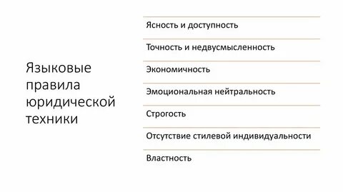 Формальные правила юридической техники