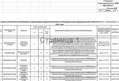 Слесарь сантехник медосмотры