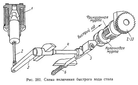 Быстро хода