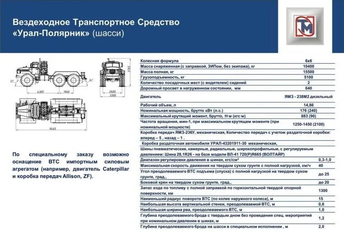 давление в шинах урал 4320