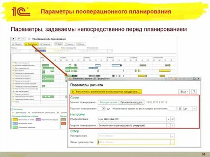 Перед планированием