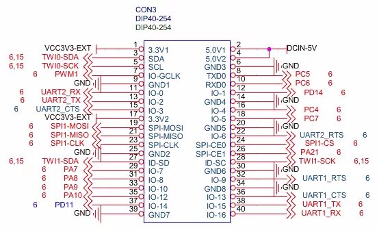 Orange pi uart. Распиновка FDD 3.5. Orange Pi 5 распиновка. Orange Pi 5 pinout. Orange Pi Prime UART 2 pinout.