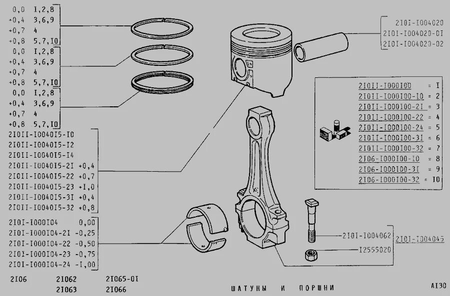 Ремонтные размеры поршней ваз. Диаметр поршня ВАЗ 21011. Блок ВАЗ 2106 диаметр поршня. Маркировка поршня ВАЗ 21011. Ремонтные поршня ВАЗ 2106.