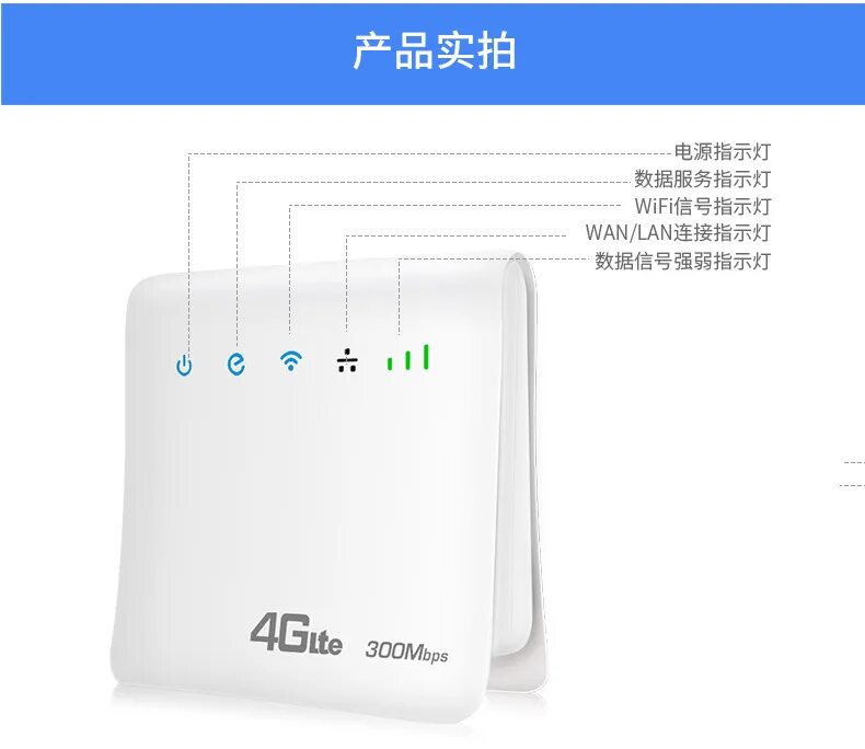 Cpe 4g wi fi. 4g Wi-Fi роутер LTE CPE. Роутер мобильный 4g Wi-Fi сим карту. 4g CPE роутер. Wi Fi роутер с сим картой 4g.