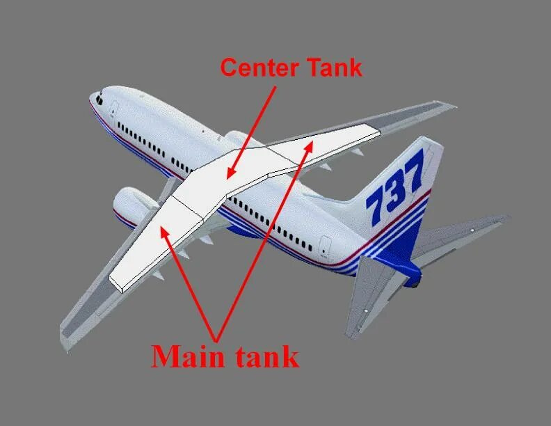 Топливные баки Boeing 737. Топливная система самолета Боинг 737. Топливный бак самолета Боинг 737. Боинг 737 800 топливные баки