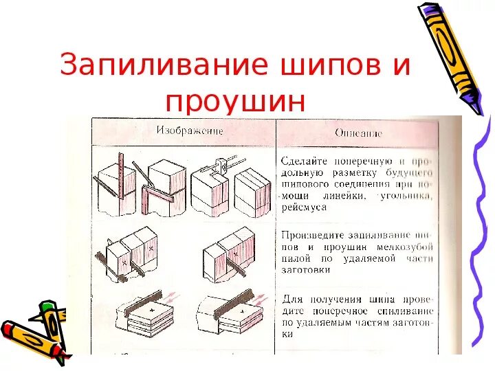 Шиповые соединения 7 класс. Шиповое соединение 7 класс. Шиповое соединение 7 класс технология. Запиливание шипов и проушин. Разметка шипов и проушин.