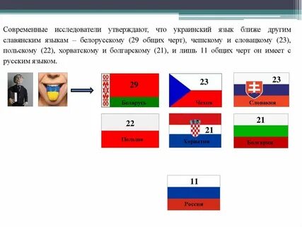 Языки близкие к русскому