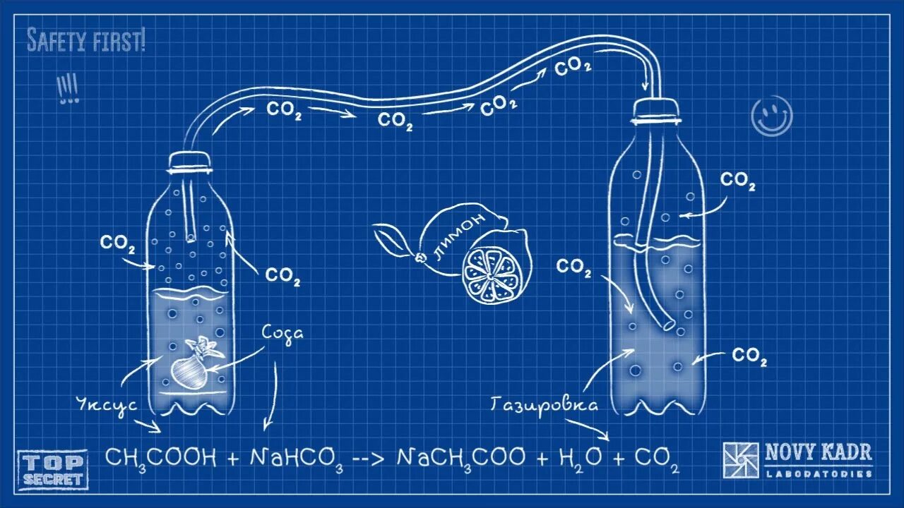 Газирование воды в домашних условиях. Сифон для газации воды своими руками. Самодельная газировка. Газирование в домашних условиях. Газирование напитков в домашних условиях.