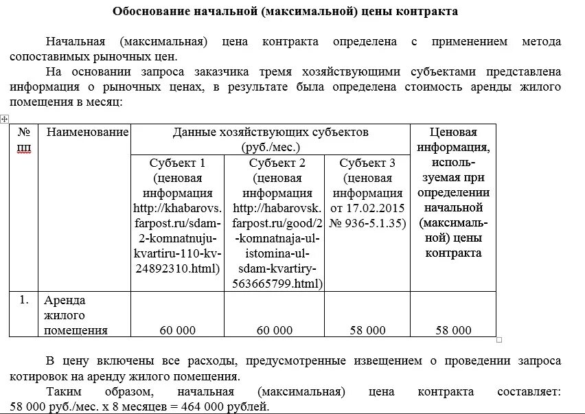 Определение начальной максимальной цены контракта по 44-ФЗ пример. Обоснование цены договора. Обоснование стоимости образец. Обоснование начальной максимальной цены контракта. Начально максимальная нмцк