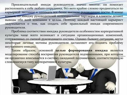 Имидж руководителя менеджмент презентация