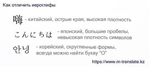 Как отличить китайскую. Отличие японских иероглифов от китайских. как различать японский китайский и корейский языки. как отличить китайские иероглифы от японских. как отличить иероглифы японские от китайских и корейских.