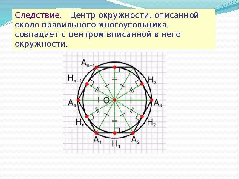 Точка равноудаленная от всех точек окружности. Диаметрально расположенные точки. Многоугольник с точками. Свойство точки равноудаленной от вершин многоугольника. Шесть равноудаленных друг от друга точек на окружности.