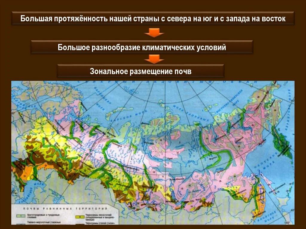 Протяженность восточной границы россии в км. Протяженность России с севера на Юг. Протяженность России с севера на Юг и с Запада на Восток. Протяженность России с Запада на Восток. Почвы России с севера на Юг.