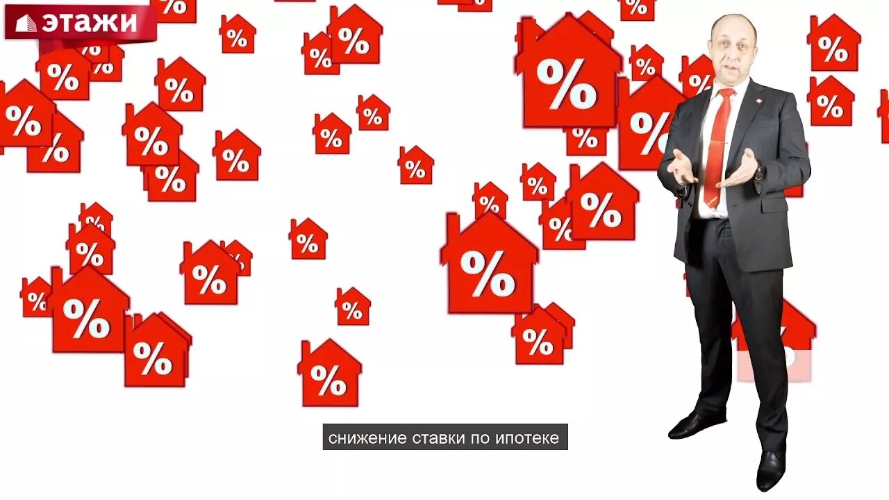 Вопросы для викторины с ответами. Компания этажи. Задача составные части задачи. Ответы на вопрос этажи. Вопросы при просмотре квартиры.
