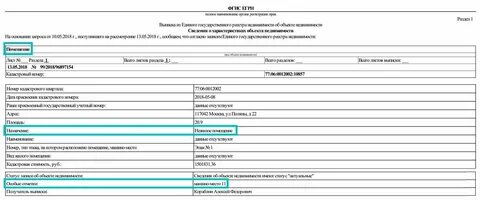 Место выписка