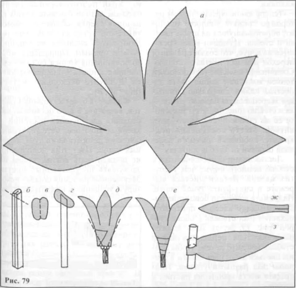 Форма листьев лилии. Заготовки для бумажных цветов. Схема для вырезания цветов. Выкройки цветов. Трафареты для бумажных цветов.