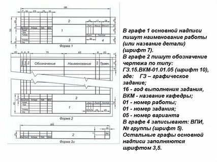 Графы основной надписи на чертеже