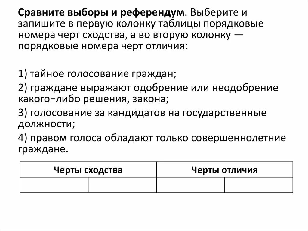 Тайное голосование граждан граждане выражают. Сравнить выборы и референдум. Сравните выборы и референдум выберите. Выборы и референдум сходства и различия. Выборы и референдум сходства и различия таблица.