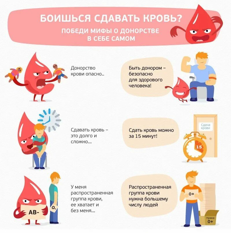 заземляющие электроды сертификат. можно сдать сертификат. можно сдать сертификат. сертификат на 500 рублей. сертификат на сумму 500 рублей.