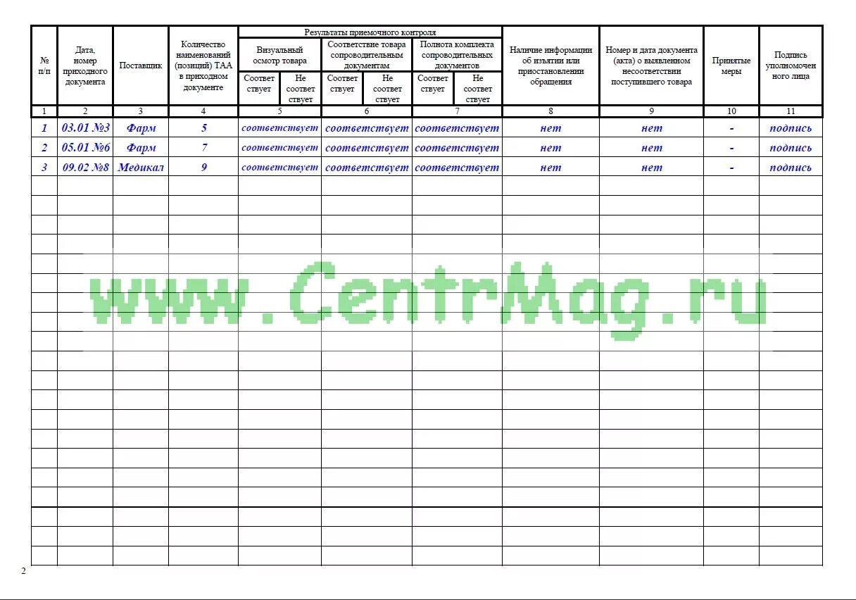 Образец журнала аптека. Журнал приёмочного контроля в аптеке заполненный. Журнал учета приемочного контроля в аптеке. Журнал регистрации приемочного контроля в аптеке 2021. Журнал регистрации результатов приемочного контроля.